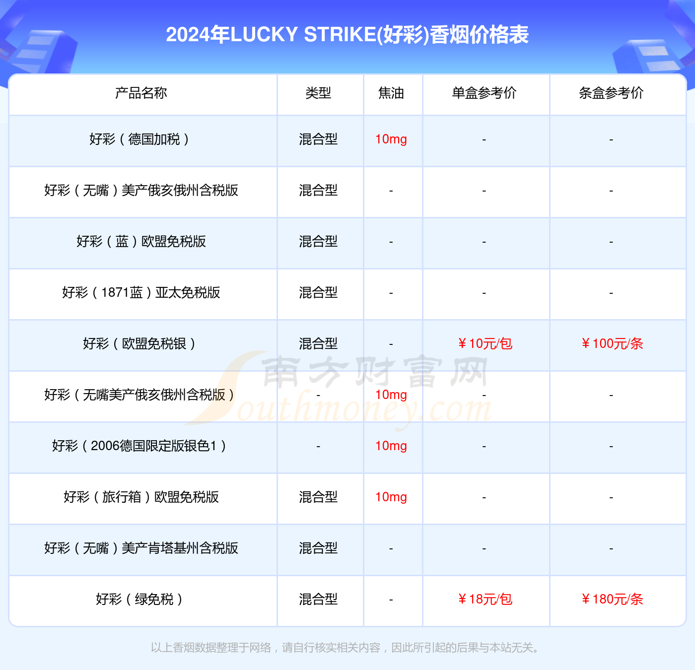 2024澳门天天开好彩大全51期,数据整合决策_TFQ8.65.38DIY工具版