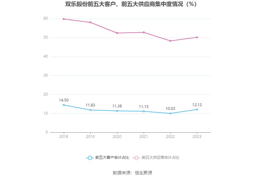 7777788888澳门开奖2023年一,权定解答解释落实_WKW9.27.26融元境