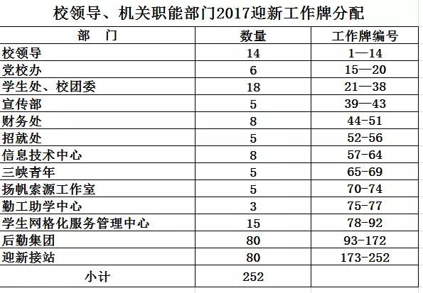 新门内部资料精准大全更新章节列表,长期规划落实分析_ZSG4.52.69原型版