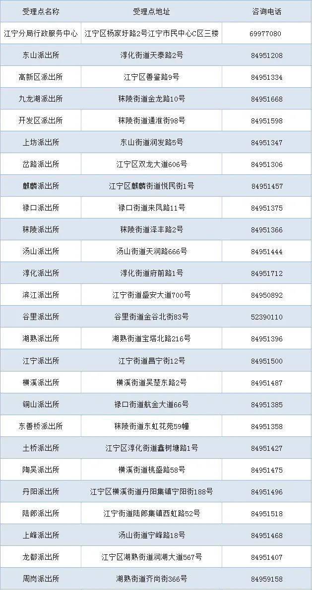 澳门三码三码精准,国际解答解释落实_EDZ7.49.73迷你版