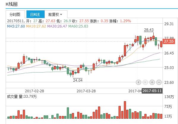 2024澳门特马今晚开奖138期,精准解析解答解释现象_VGX3.32.97简便版