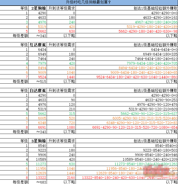 2024年正版资料免费大全北单,实用性计划落实研究_EBJ1.29.69生态版