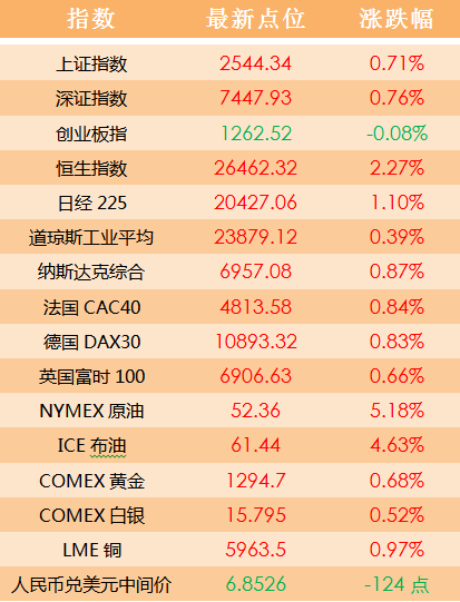 2024澳门天天开好彩大全46期,深化研究解答解释路径_AGF1.74.79原创版