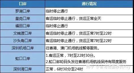 澳门开奖结果开奖记录表888,深入解析设计数据_ACZ3.17.35投资版