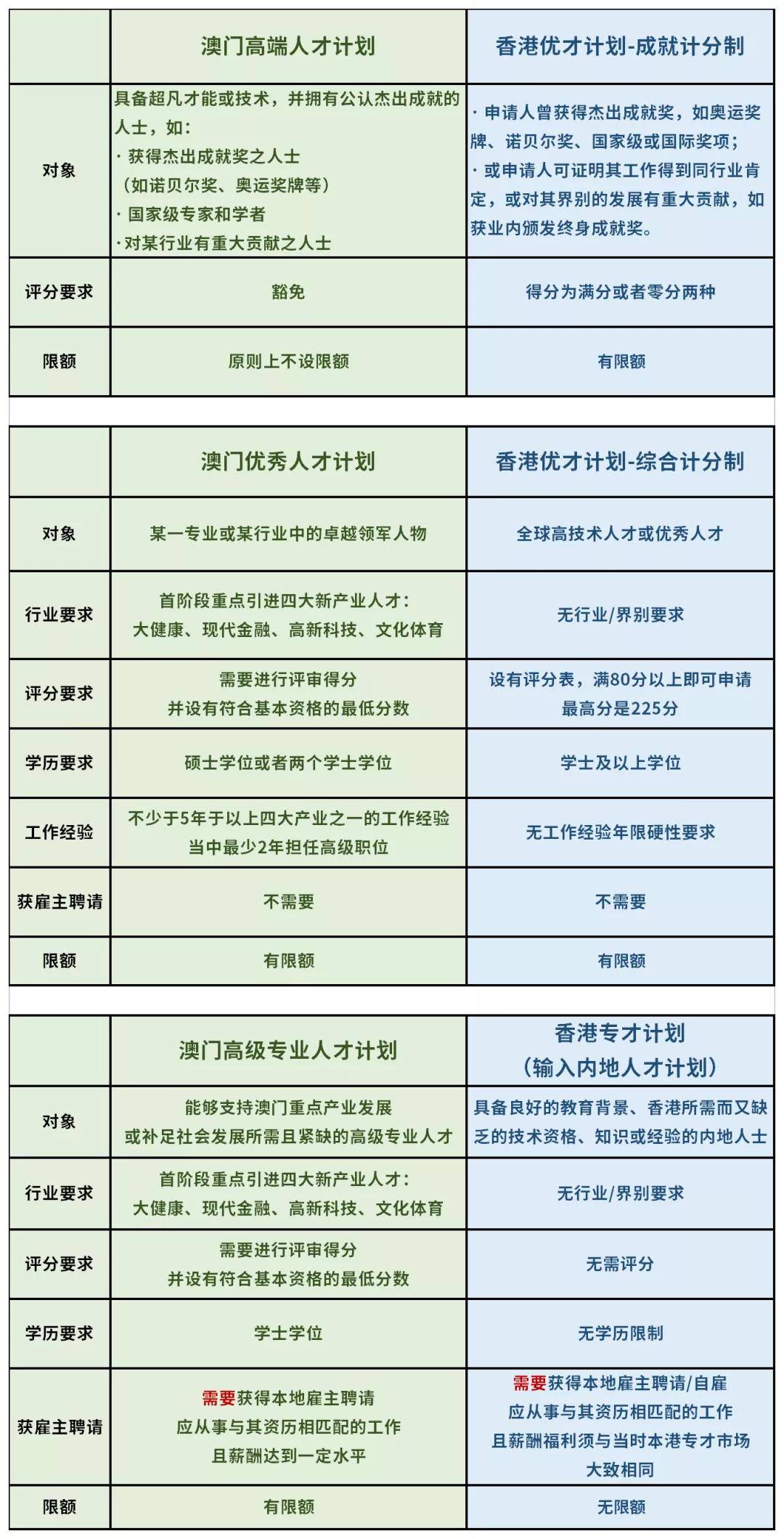 二四六香港期期中准,专业解析解答解释计划_UBZ8.78.40品味版