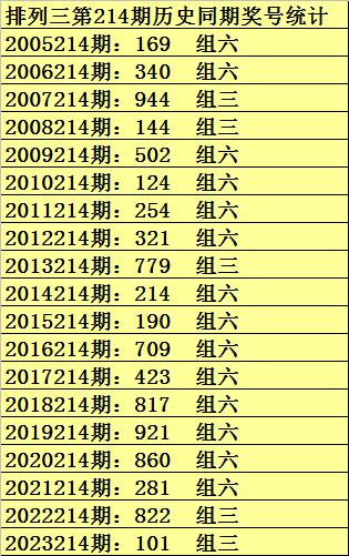 澳门一码一码100准确2024,实证策略解析解答分析_VCU5.54.66娱乐版