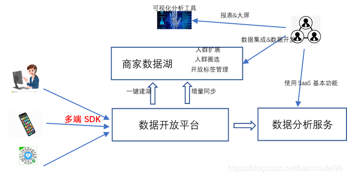 香港免费资料大全一,结构解析解答解释策略_IMC4.13.61图形版