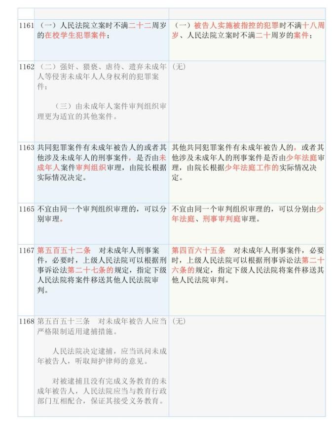 全年资料免费大全,反馈解答解释落实_FSC8.28.36媒体版