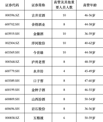 新澳门开奖结果2024开奖记录,全面响应落实评估_KIO6.65.30探险版