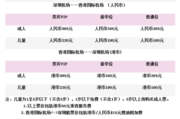 香港二四六天免费开奖,精细化策略解析_KOO5.21.86简便版