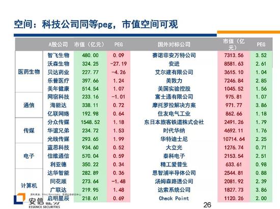 亮点,可信操作策略计划_KQA3.75.27复兴版