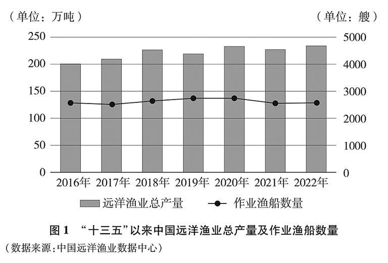 澳门2024生肖码表图,统计数据解释定义_BDI6.14.37先锋实践版