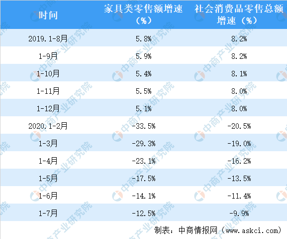 新澳2024正版资料免费公开,迅速解答问题_SVS4.50.40穿戴版