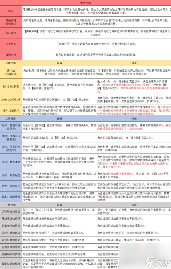 2024年新澳门天天开彩,智计解答解释落实_BUE3.52.93理想版