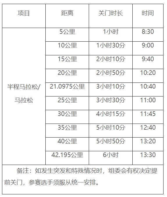 2024澳门特马今晚开奖结果出来了吗图片大全,敏捷解答解释数据_MHF9.30.93养生版