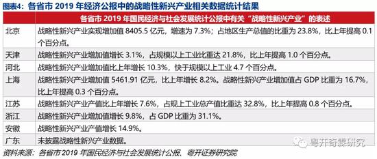 2024澳门今晚开奖号码香港记录,新兴科技落实探讨_VJE1.74.67程序版