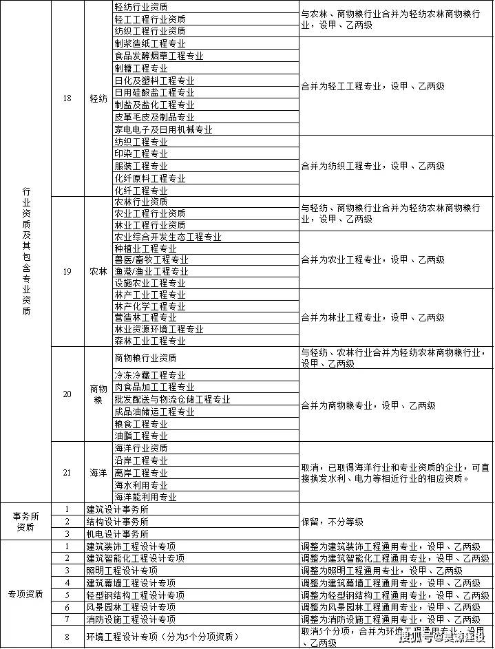 新门内部资料正版资料,快速制定计划落实_FPL1.59.28修改版