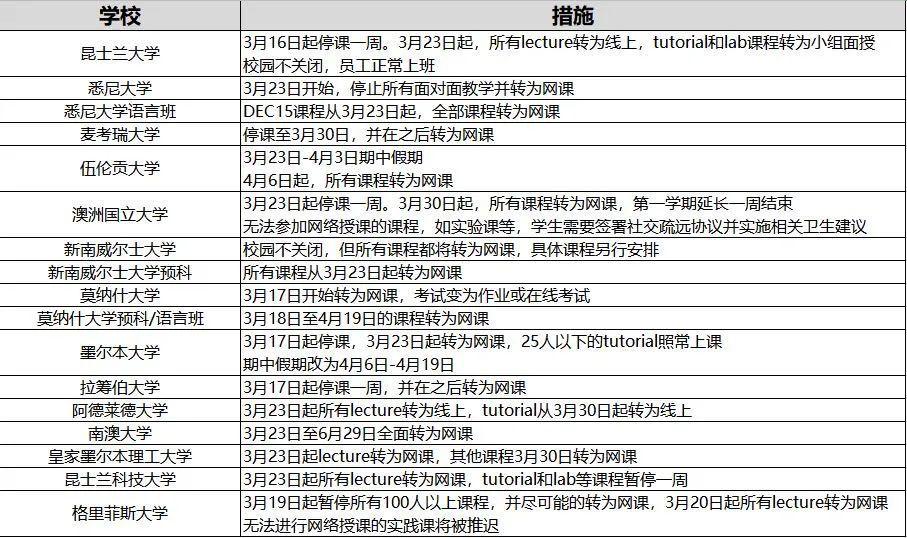 新澳天天开奖资料大全旅游团,稳定性执行计划_WEP4.49.67炼皮境