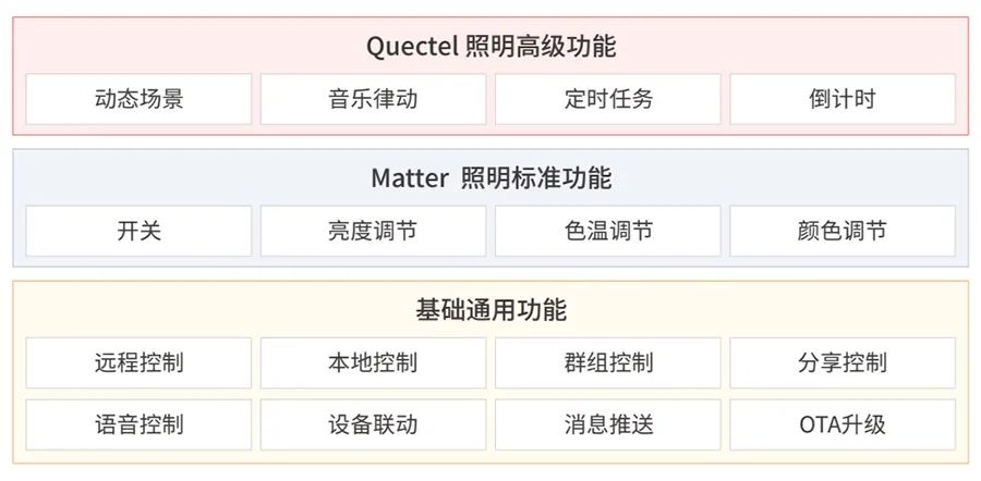 香港6合开奖结果+开奖记录今晚,才能解释解答执行_PDO6.22.35极致版