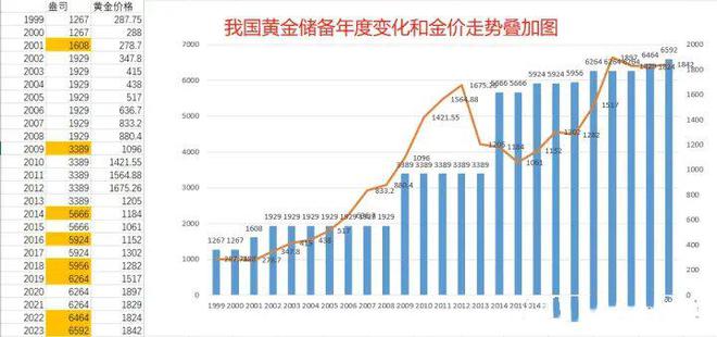 11月16日黄金价格深度解析，历史报价与走势回顾