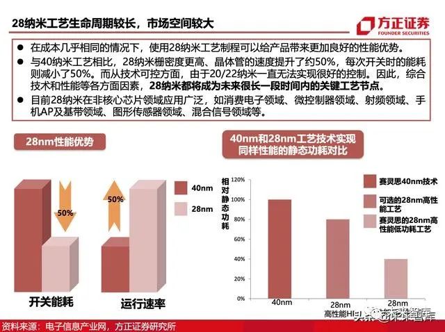 澳门内部最精准资料绝技,产业升级解答落实_ZAE3.36.35跨界版