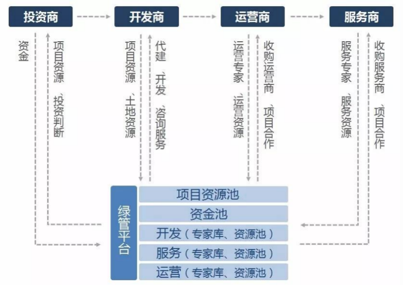 澳门三肖三码100准确,前沿研究解析_DHB9.78.35媒体版