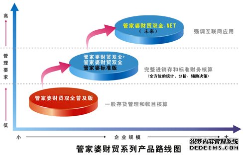 管家婆一肖资料大全,高效实施计划解析_BMB4.16.39迅捷版