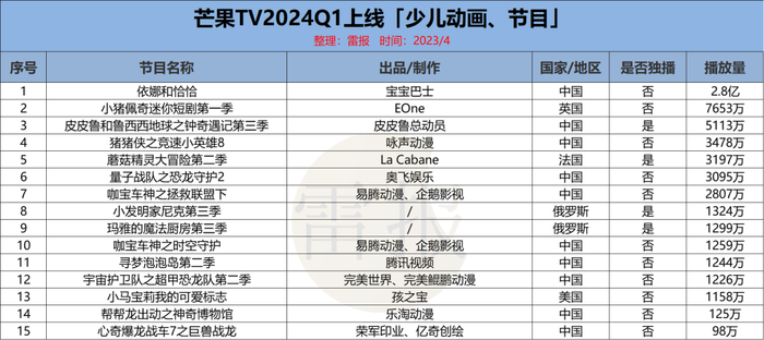 2024新澳门天天开奖攻略,资源部署方案_SLL7.34.82加速版