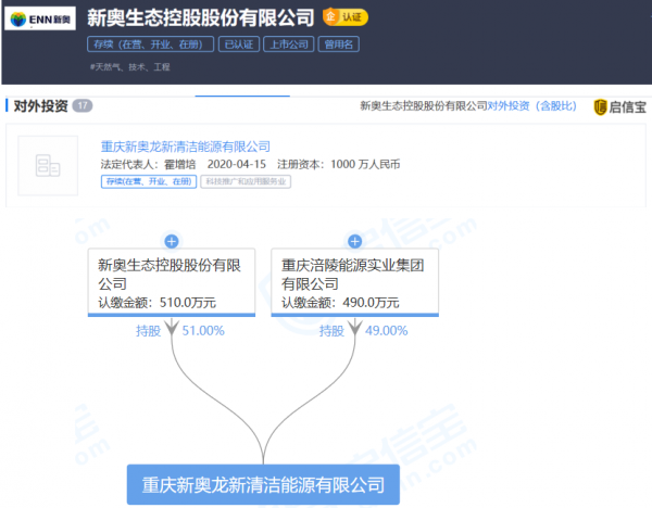 新奥2024正版资料免费公开,实地分析验证数据_JCO8.24.41优先版