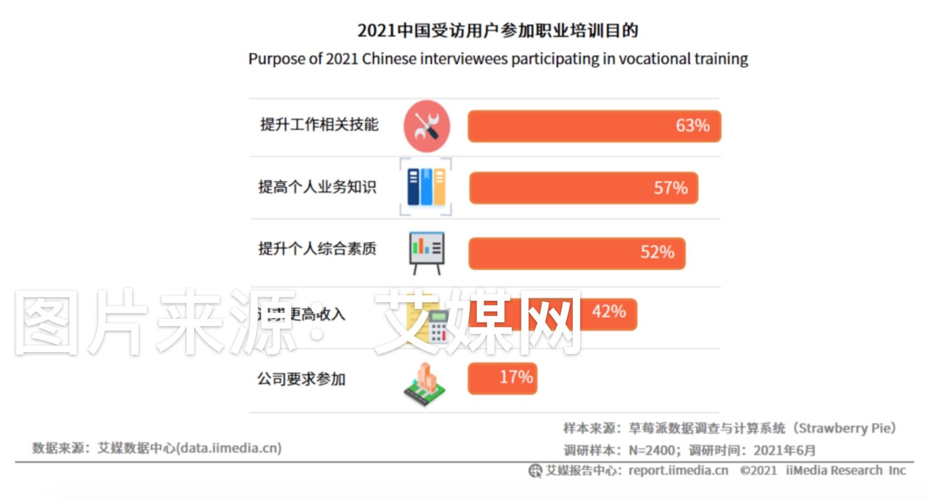 2024年新奥门管家婆资料先峰,正统解答落实解释_PTR2.33.31测试版