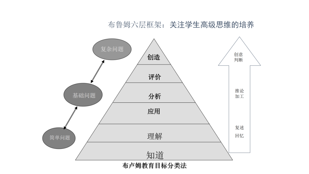 2024澳门免费最精准龙门,交叉学科_LME8.54.23互联版