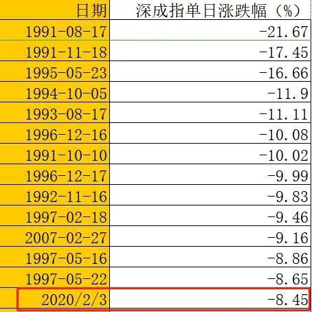 2024新奥历史开奖记录37期,迅速响应问题解决_UHJ1.62.84百搭版