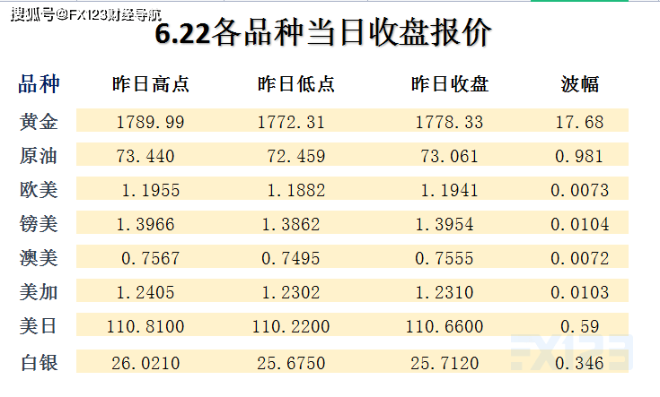 新澳天天免费好彩六肖,可靠分析解析说明_LCB8.78.86黄金版