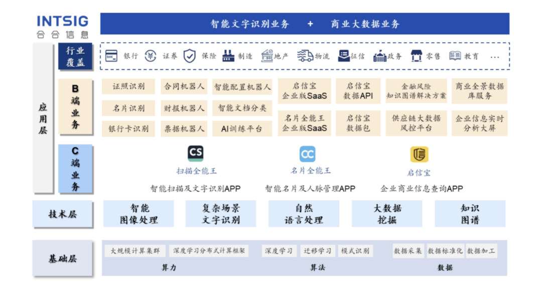 香港正版资料全年免费公开优势,结构化计划评估_AAD7.26.87毛坯版