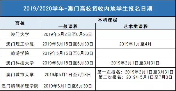 2024新澳门挂牌,释意性描述解_OVF7.28.56硬件版