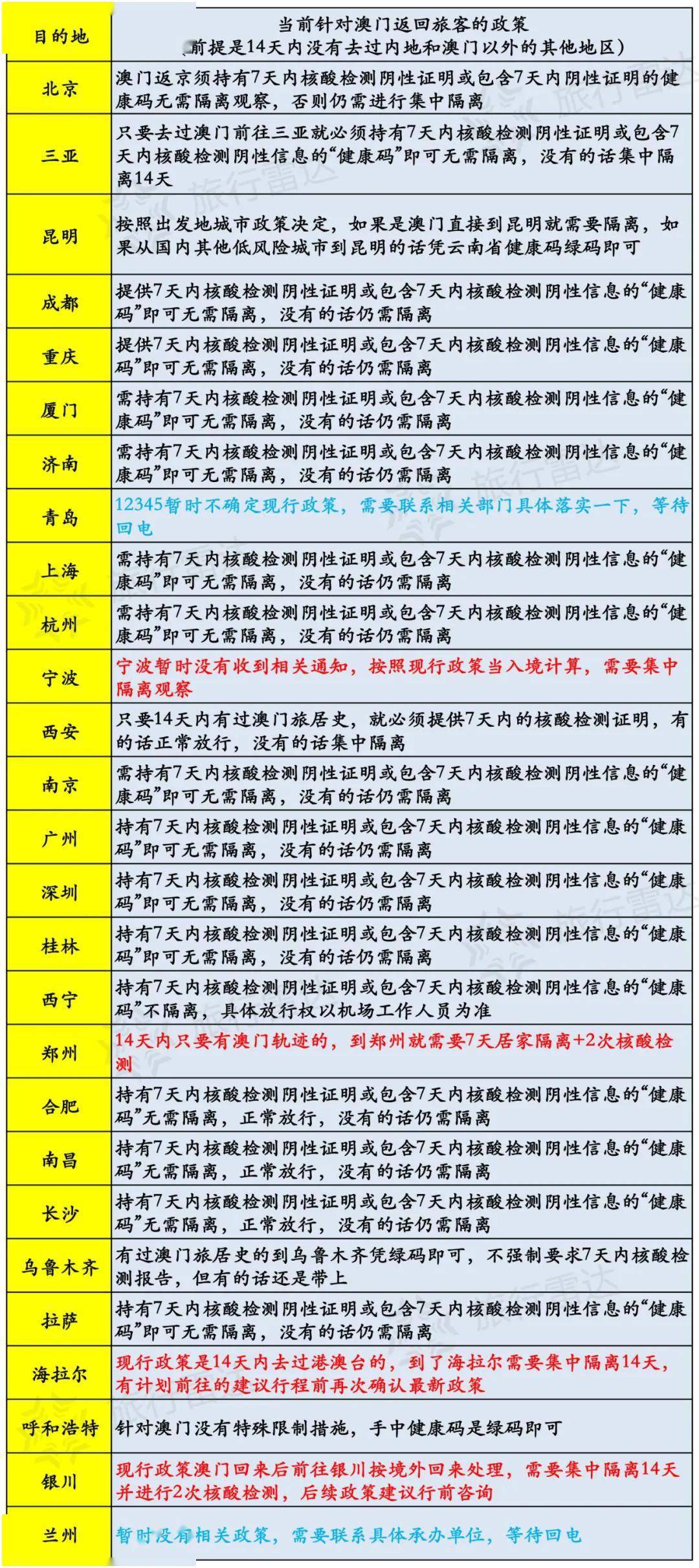 新澳今天最新资料2024年开奖,及时评估解析计划_RFW5.21.80演讲版