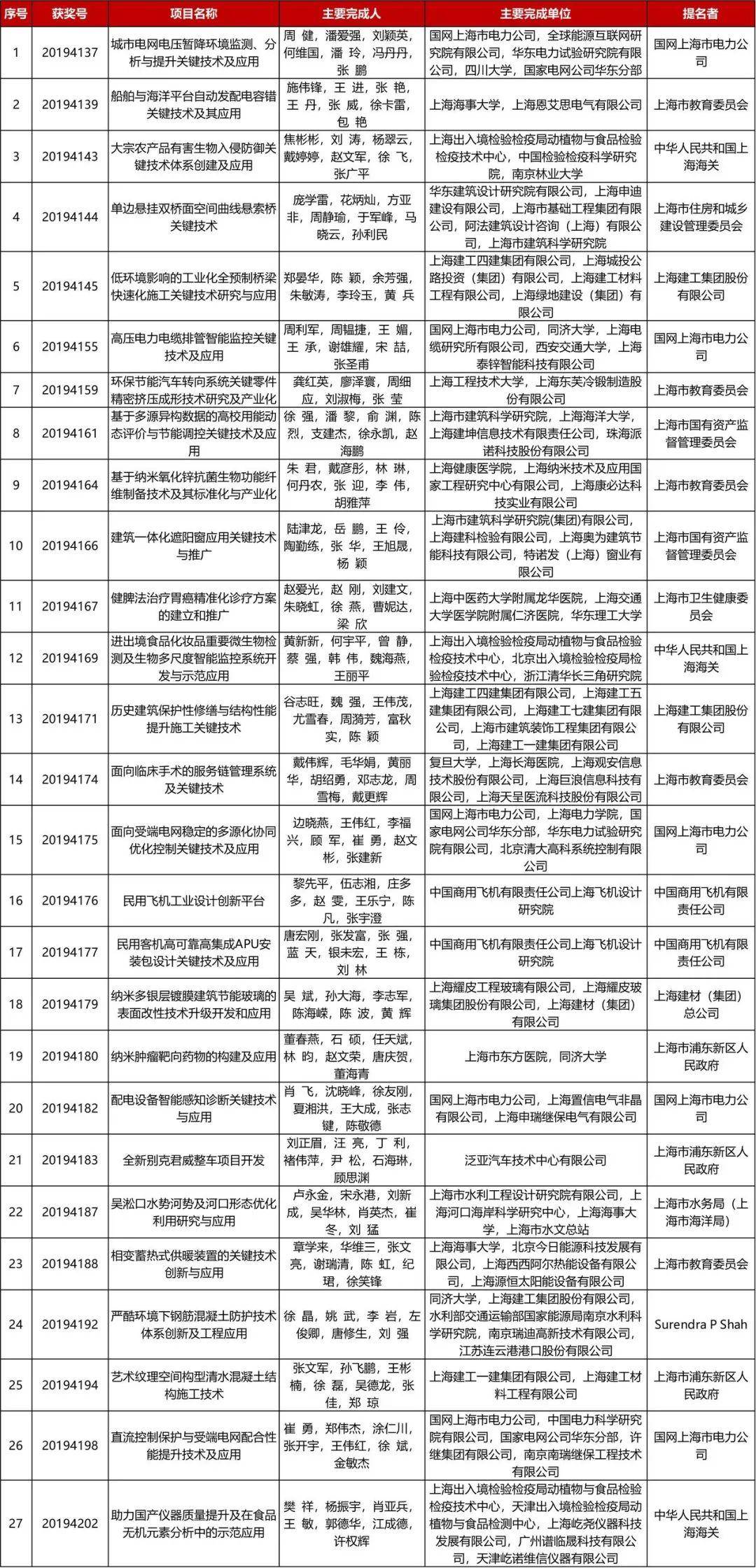 新澳最新开奖历史记录岩涂科技,深化研究解答解释措施_LSA1.29.34幽雅版