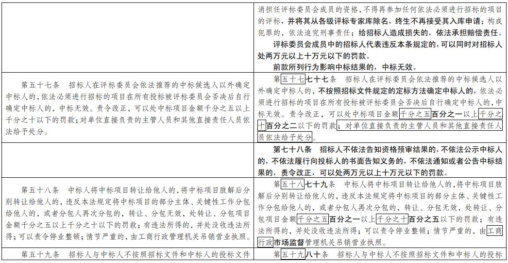 白小姐精准免费四肖四码,全局解答解释落实_ACI8.44.43供给版