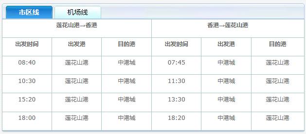 大众网香港澳门开奖结果,实时说明解析信息_KLC5.39.54跨平台版