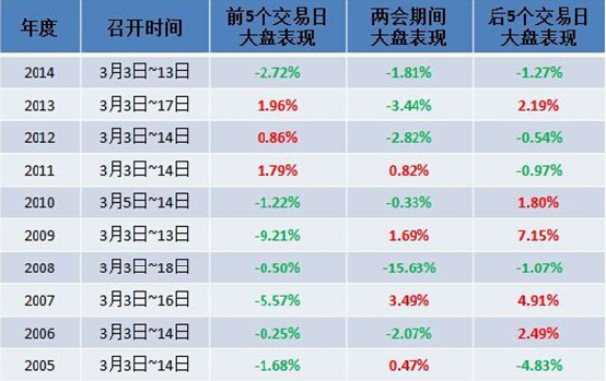 回顾与洞察，历年11月17日财经风云与最新资讯解析