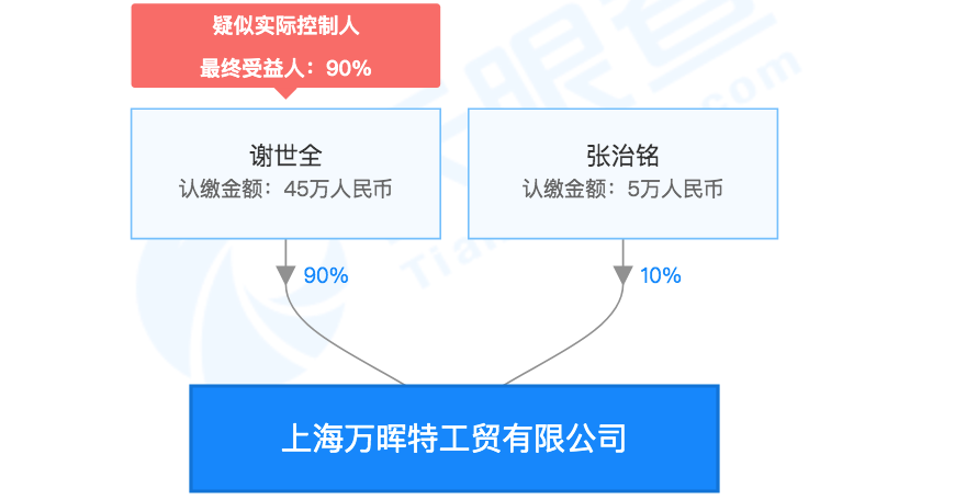 新澳门今晚特马开什么号,细致探讨解答解释方案_STZ4.33.68高清晰度版