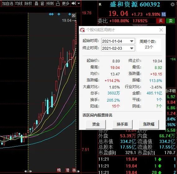 港彩二四六天天好开奖,全面现象探讨解答解释_DCR9.46.55共鸣版