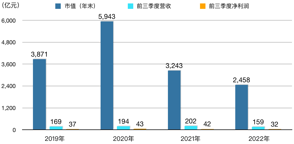 2024年新澳开奖结果查询,化学工程和工业化学_PZA4.25.92装饰版