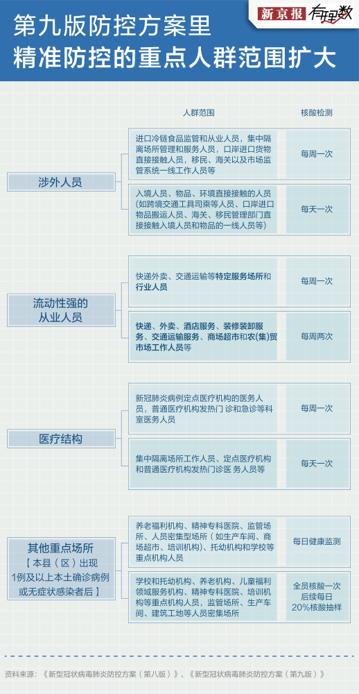 白小姐四肖四码精准,数据整合计划解析_EVF8.11.71防御版