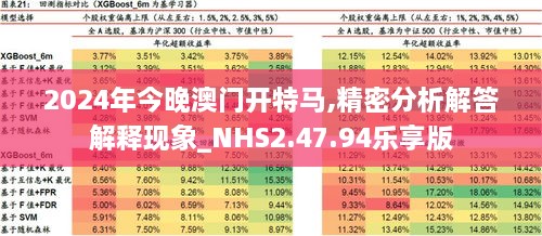 2024年今晚澳门开特马,精密分析解答解释现象_NHS2.47.94乐享版