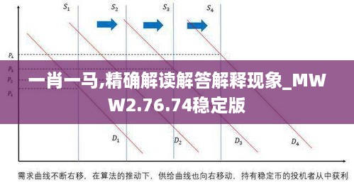 一肖一马,精确解读解答解释现象_MWW2.76.74稳定版