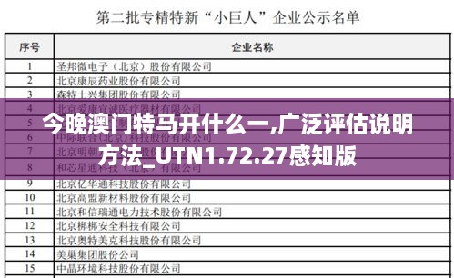 今晚澳门特马开什么一,广泛评估说明方法_UTN1.72.27感知版