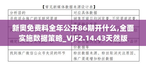 新奥免费料全年公开86期开什么,全面实施数据策略_VJF2.14.43天然版