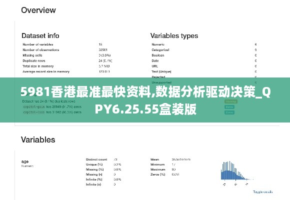 5981香港最准最快资料,数据分析驱动决策_QPY6.25.55盒装版