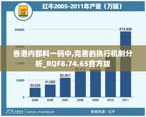 香港内部料一码中,完善的执行机制分析_RQF8.74.65官方版